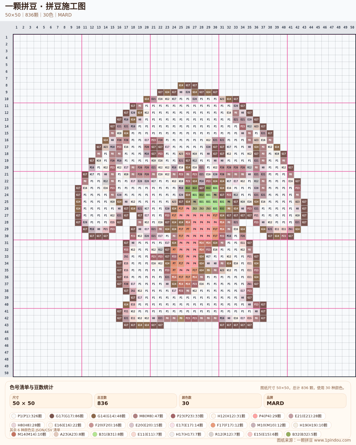 generated 016 猫咪卡通手账贴纸拼豆图纸 第01组 20260618-103033拼豆图纸可自取第10张,简单又好看,可保存 generated 016 猫咪卡通手账贴纸拼豆图纸 第01组 20260618-103033拼豆图纸可自取第10张,简单又好看,可保存