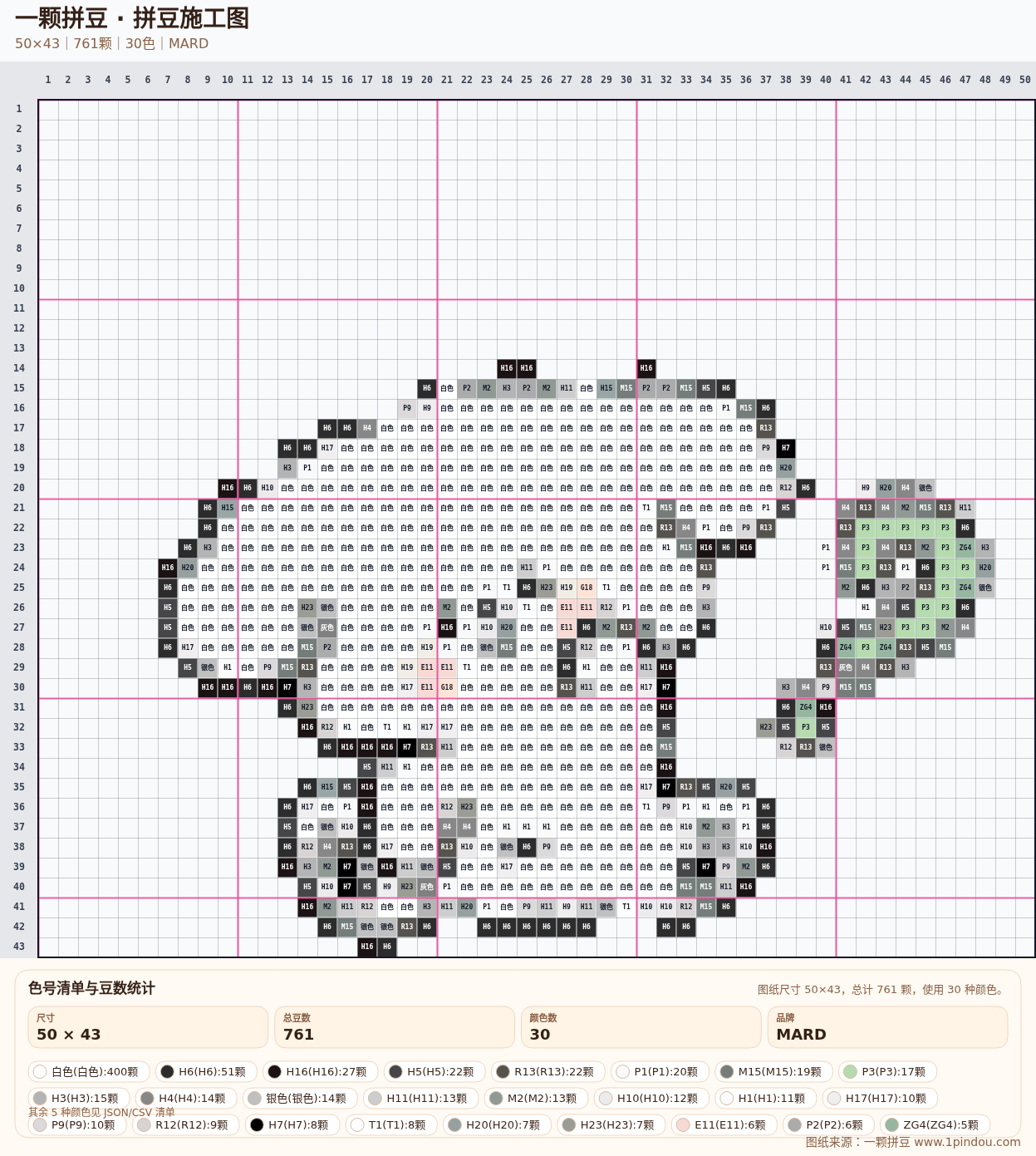 generated 020 可爱小狗拼豆图纸 第01组 20260618-102456拼豆图纸可自取第8张,简单又好看,可保存 generated 020 可爱小狗拼豆图纸 第01组 20260618-102456拼豆图纸可自取第8张,简单又好看,可保存