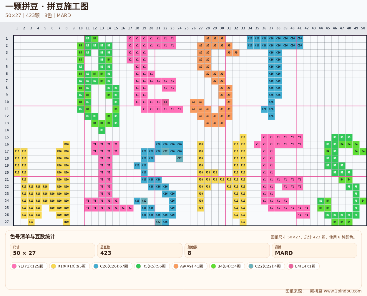 generated 999 20X20甜品蛋糕小动物拼豆图纸 第02组 20260618-084432拼豆图纸可自取第8张,简单又好看,可保存 generated 999 20X20甜品蛋糕小动物拼豆图纸 第02组 20260618-084432拼豆图纸可自取第8张,简单又好看,可保存