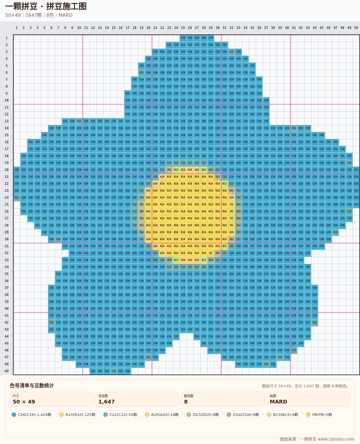 generated 999 20X20甜品蛋糕小动物拼豆图纸 第02组 20260618-084432拼豆图纸可自取第9张,简单又好看,可保存 generated 999 20X20甜品蛋糕小动物拼豆图纸 第02组 20260618-084432拼豆图纸可自取第9张,简单又好看,可保存