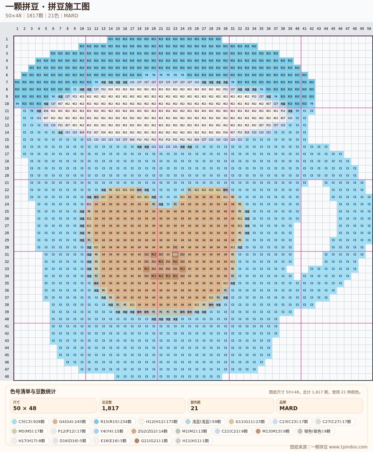 generated 999 20X20甜品蛋糕小动物拼豆图纸 第03组 20260618-084657拼豆图纸可自取第11张,简单又好看,可保存 generated 999 20X20甜品蛋糕小动物拼豆图纸 第03组 20260618-084657拼豆图纸可自取第11张,简单又好看,可保存
