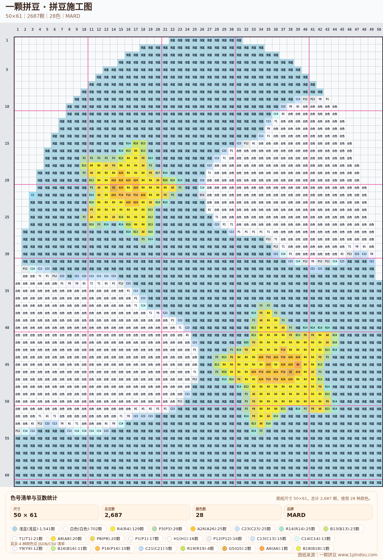 generated 999 20X20甜品蛋糕小动物拼豆图纸 第03组 20260618-084657拼豆图纸可自取第28张,简单又好看,可保存 generated 999 20X20甜品蛋糕小动物拼豆图纸 第03组 20260618-084657拼豆图纸可自取第28张,简单又好看,可保存
