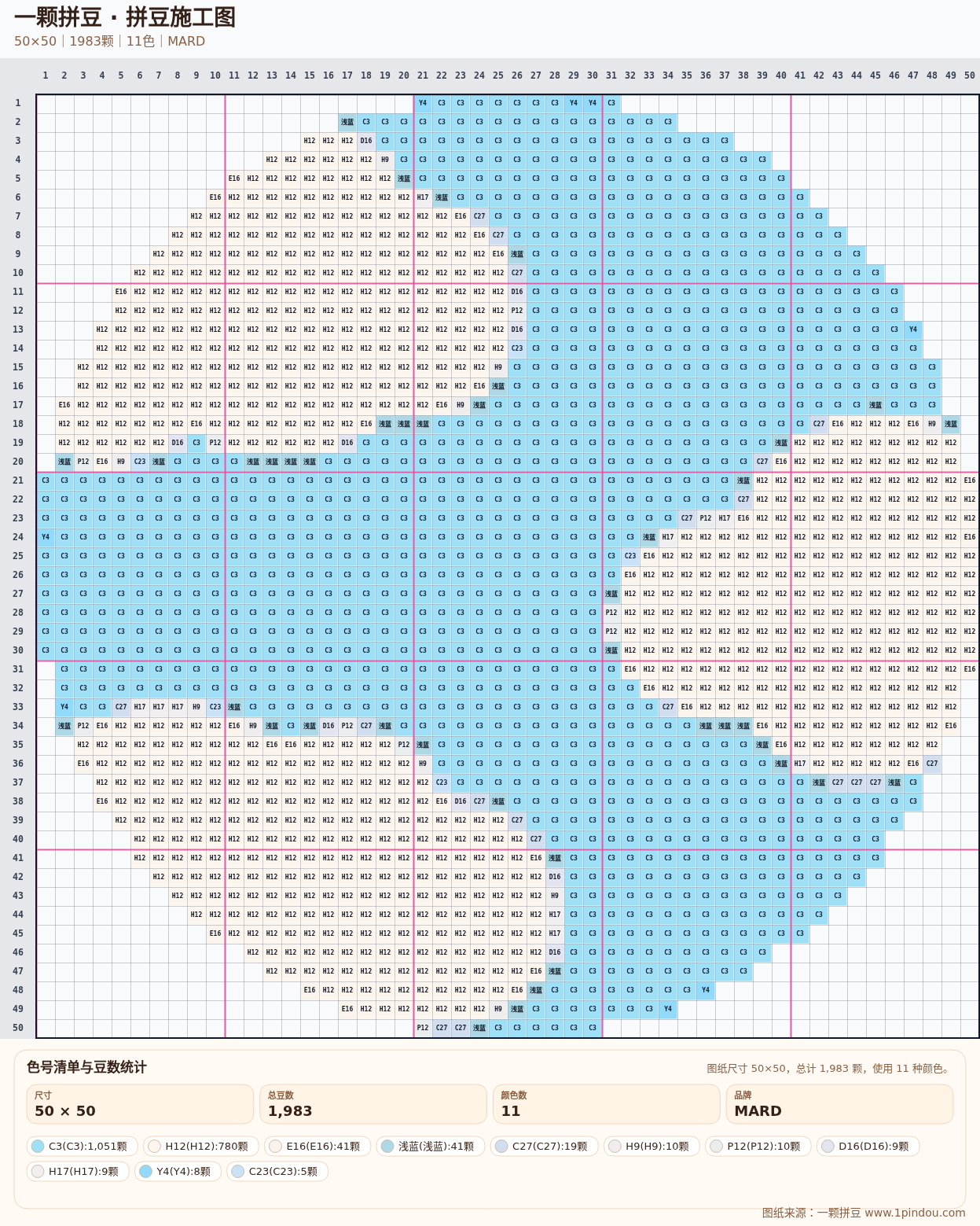 generated 999 20X20甜品蛋糕小动物拼豆图纸 第03组 20260618-084657拼豆图纸可自取第30张,简单又好看,可保存 generated 999 20X20甜品蛋糕小动物拼豆图纸 第03组 20260618-084657拼豆图纸可自取第30张,简单又好看,可保存