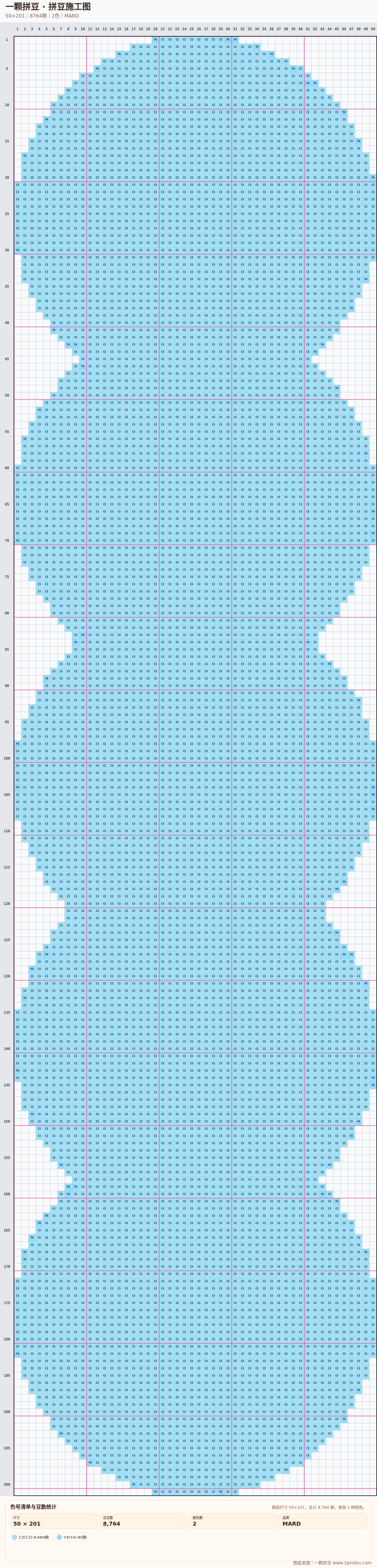 generated 999 20X20甜品蛋糕小动物拼豆图纸 第04组 20260618-084933拼豆图纸可自取 简单又好看