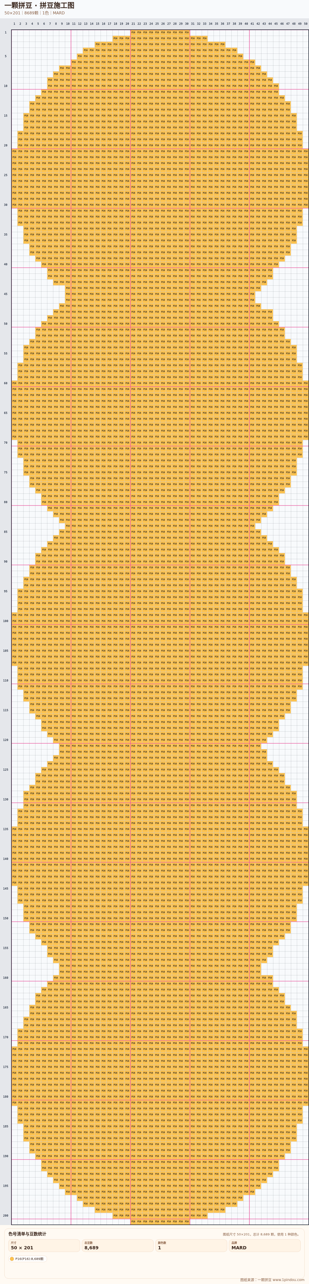 generated 999 20X20甜品蛋糕小动物拼豆图纸 第04组 20260618-084933拼豆图纸可自取第2张,简单又好看,可保存 generated 999 20X20甜品蛋糕小动物拼豆图纸 第04组 20260618-084933拼豆图纸可自取第2张,简单又好看,可保存