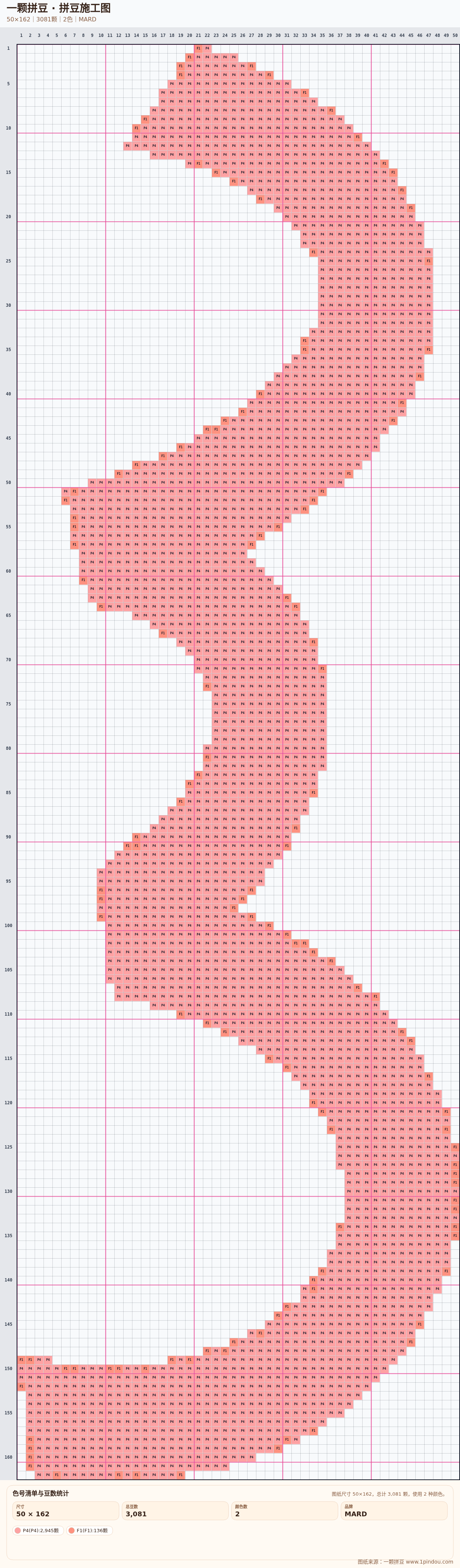 generated 999 20X20甜品蛋糕小动物拼豆图纸 第04组 20260618-084933拼豆图纸可自取第9张,简单又好看,可保存 generated 999 20X20甜品蛋糕小动物拼豆图纸 第04组 20260618-084933拼豆图纸可自取第9张,简单又好看,可保存