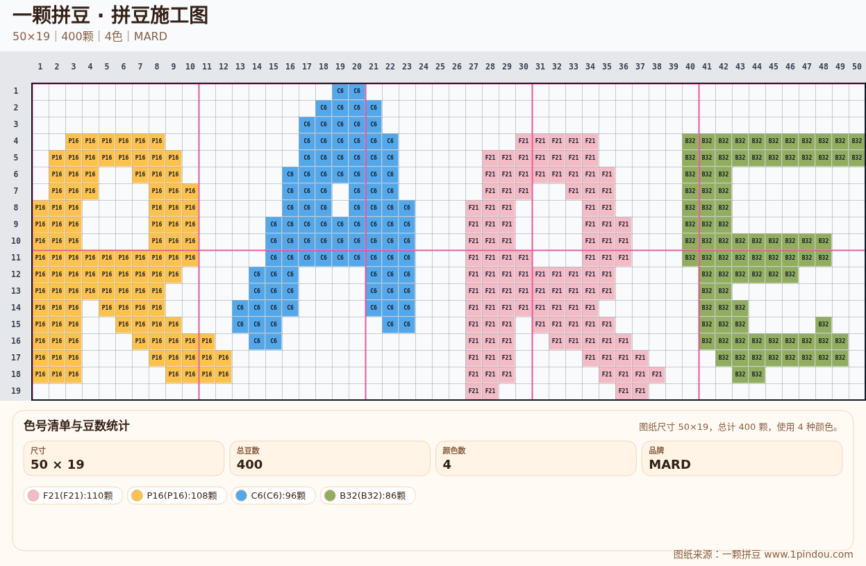generated 999 20X20甜品蛋糕小动物拼豆图纸 第04组 20260618-084933拼豆图纸可自取第22张,简单又好看,可保存 generated 999 20X20甜品蛋糕小动物拼豆图纸 第04组 20260618-084933拼豆图纸可自取第22张,简单又好看,可保存