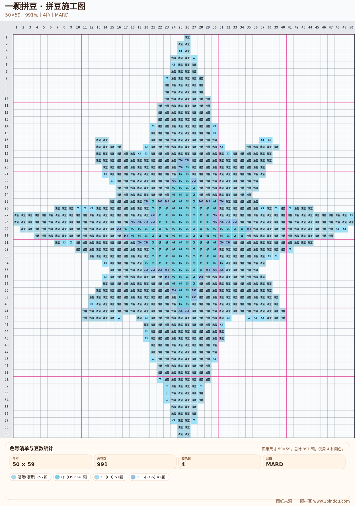 generated 999 20X20甜品蛋糕小动物拼豆图纸 第05组 20260618-085157拼豆图纸可自取第3张,简单又好看,可保存 generated 999 20X20甜品蛋糕小动物拼豆图纸 第05组 20260618-085157拼豆图纸可自取第3张,简单又好看,可保存