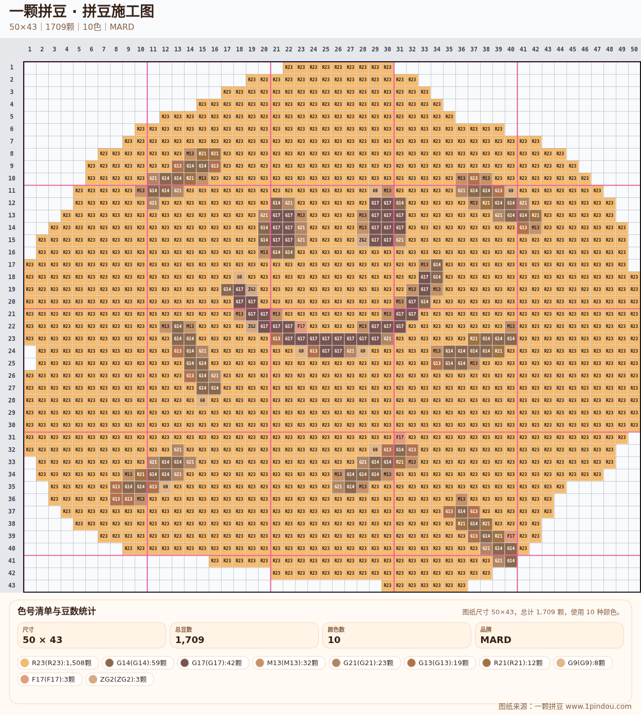 generated 999 20X20甜品蛋糕小动物拼豆图纸 第05组 20260618-085157拼豆图纸可自取第9张,简单又好看,可保存 generated 999 20X20甜品蛋糕小动物拼豆图纸 第05组 20260618-085157拼豆图纸可自取第9张,简单又好看,可保存