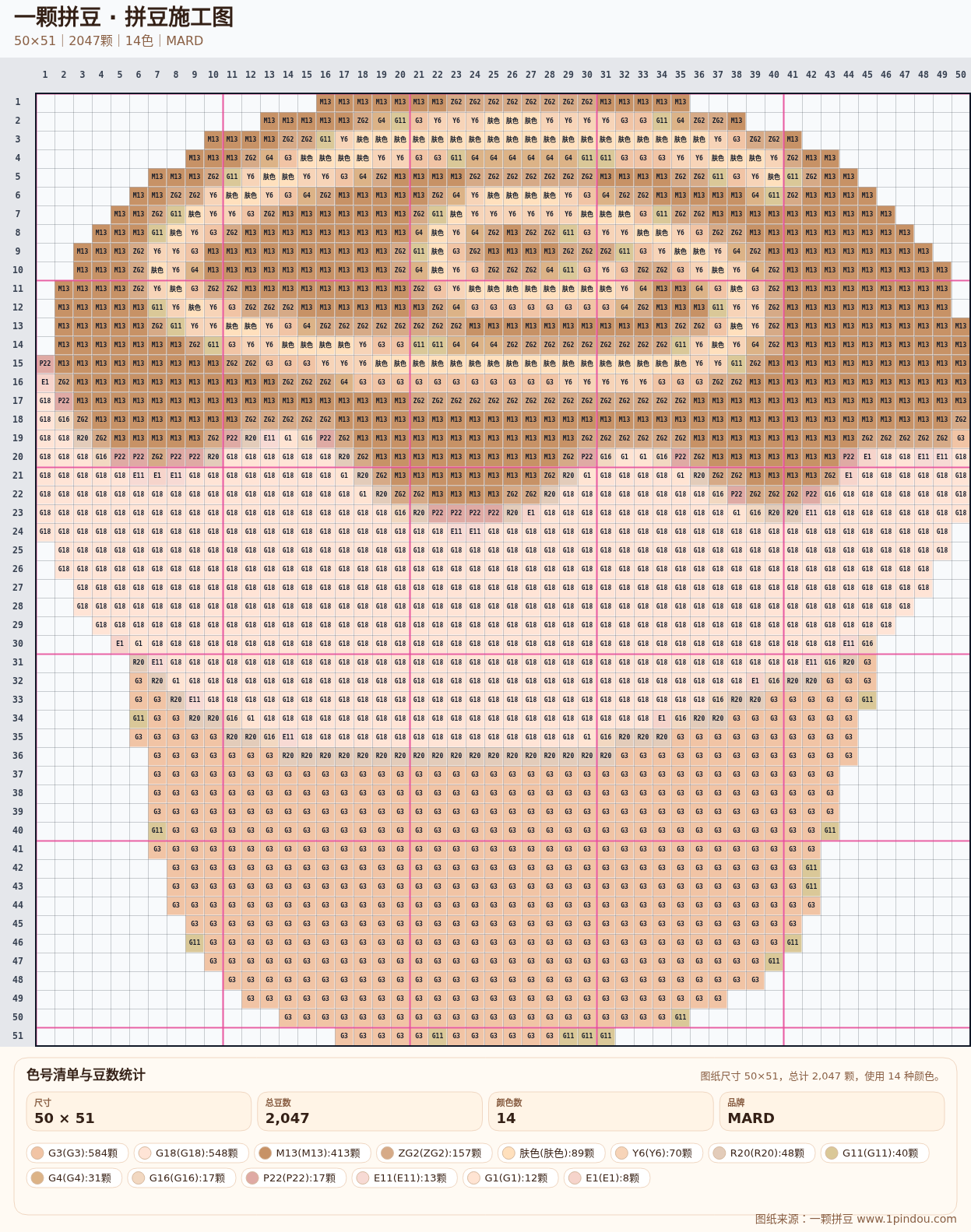 generated 999 20X20甜品蛋糕小动物拼豆图纸 第05组 20260618-085157拼豆图纸可自取第10张,简单又好看,可保存 generated 999 20X20甜品蛋糕小动物拼豆图纸 第05组 20260618-085157拼豆图纸可自取第10张,简单又好看,可保存