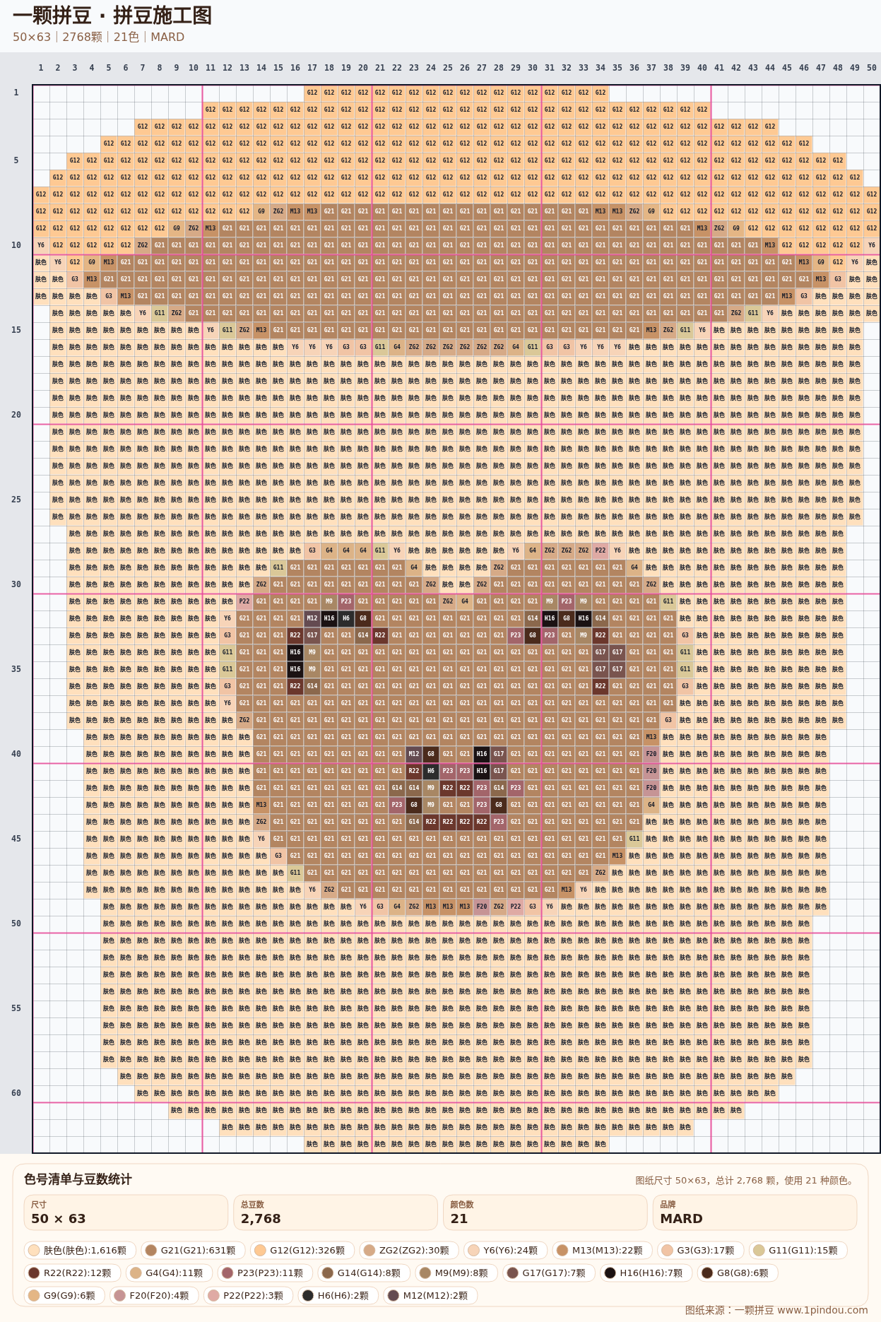 generated 999 20X20甜品蛋糕小动物拼豆图纸 第05组 20260618-085157拼豆图纸可自取第27张,简单又好看,可保存 generated 999 20X20甜品蛋糕小动物拼豆图纸 第05组 20260618-085157拼豆图纸可自取第27张,简单又好看,可保存