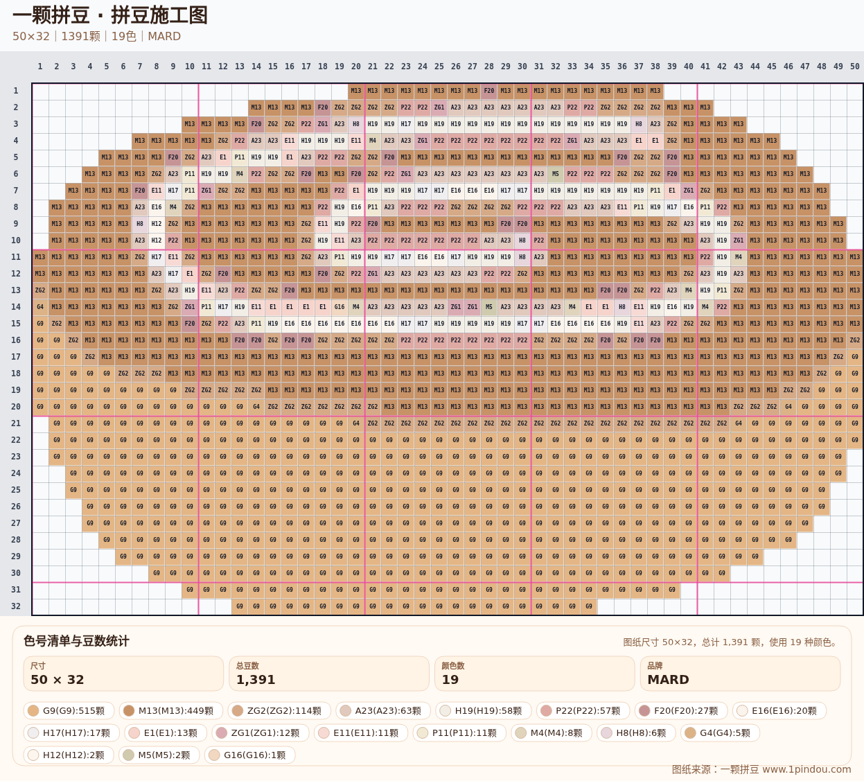 generated 999 20X20甜品蛋糕小动物拼豆图纸 第05组 20260618-085157拼豆图纸可自取第29张,简单又好看,可保存 generated 999 20X20甜品蛋糕小动物拼豆图纸 第05组 20260618-085157拼豆图纸可自取第29张,简单又好看,可保存