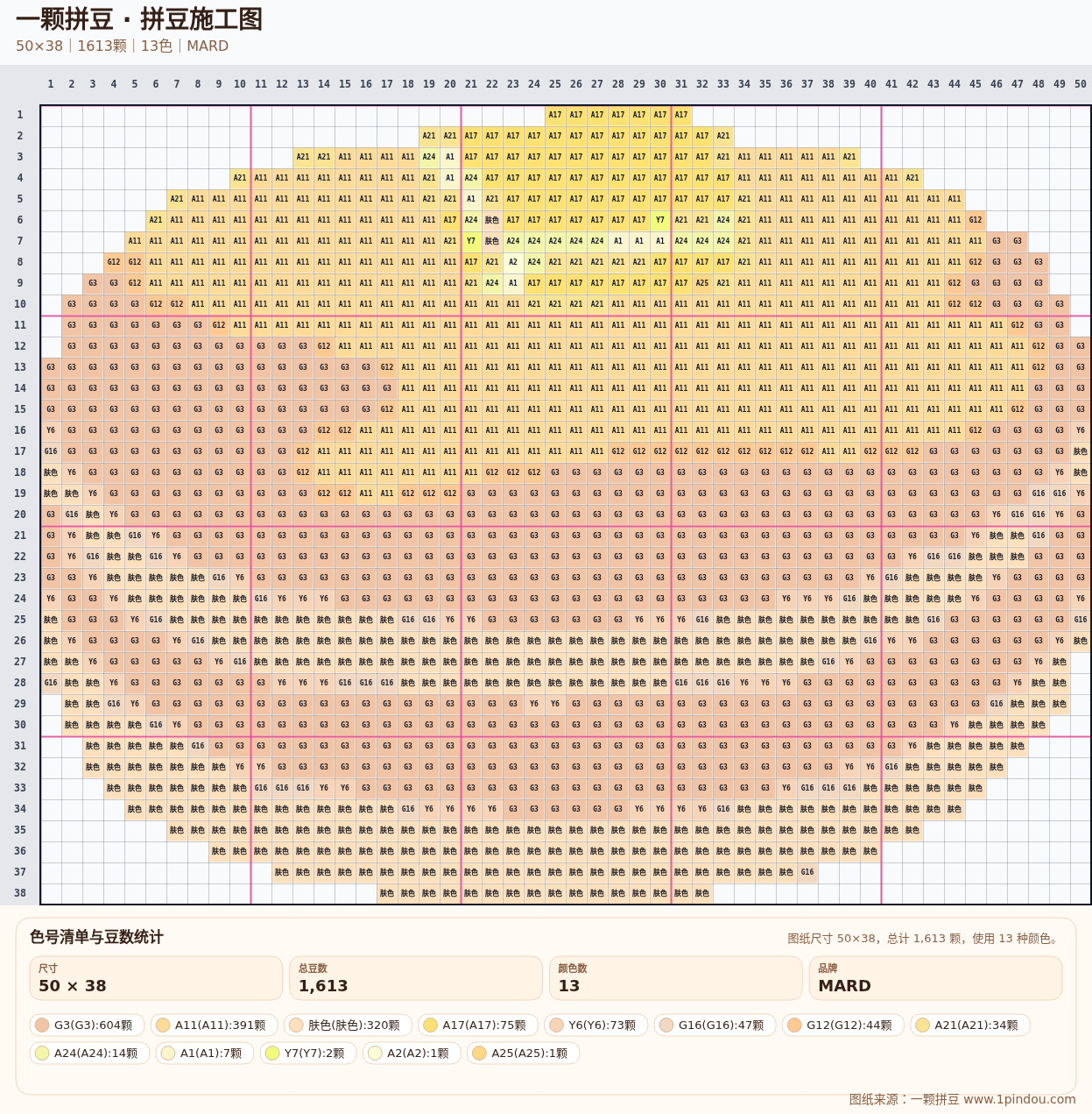 generated 999 20X20甜品蛋糕小动物拼豆图纸 第09组 20260618-090240拼豆图纸可自取 简单又好看