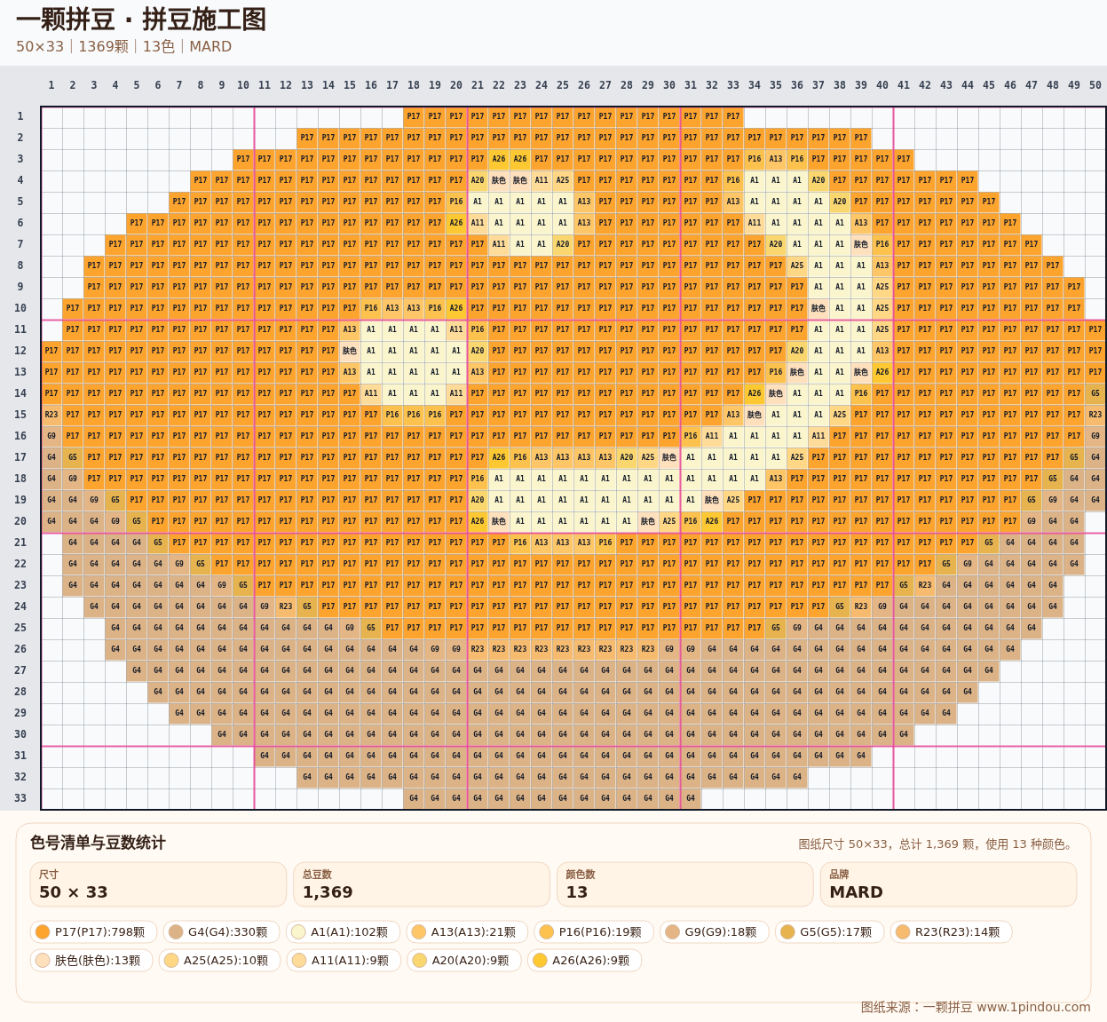 generated 999 20X20甜品蛋糕小动物拼豆图纸 第09组 20260618-090240拼豆图纸可自取第3张,简单又好看,可保存 generated 999 20X20甜品蛋糕小动物拼豆图纸 第09组 20260618-090240拼豆图纸可自取第3张,简单又好看,可保存