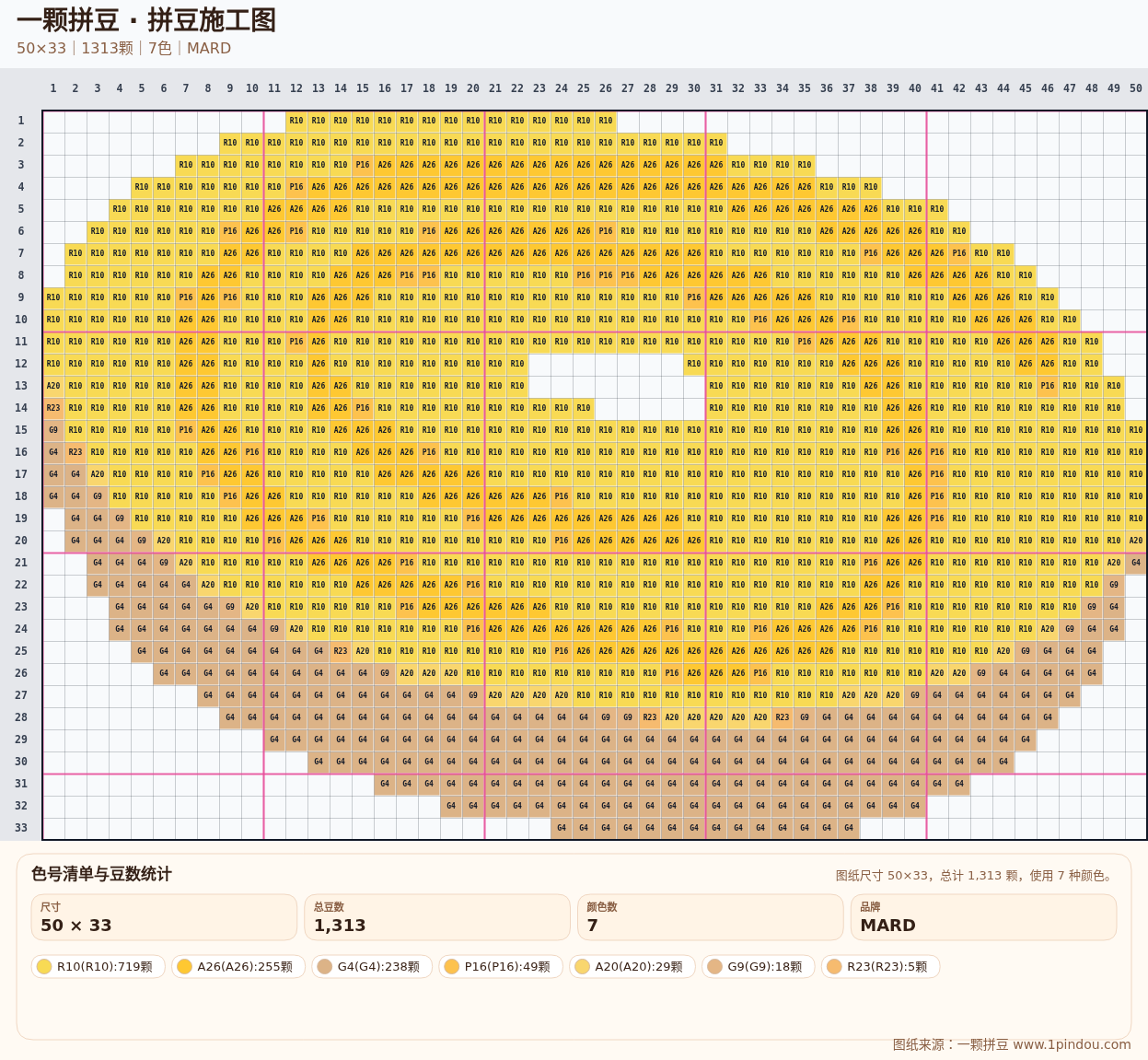 generated 999 20X20甜品蛋糕小动物拼豆图纸 第09组 20260618-090240拼豆图纸可自取第19张,简单又好看,可保存 generated 999 20X20甜品蛋糕小动物拼豆图纸 第09组 20260618-090240拼豆图纸可自取第19张,简单又好看,可保存