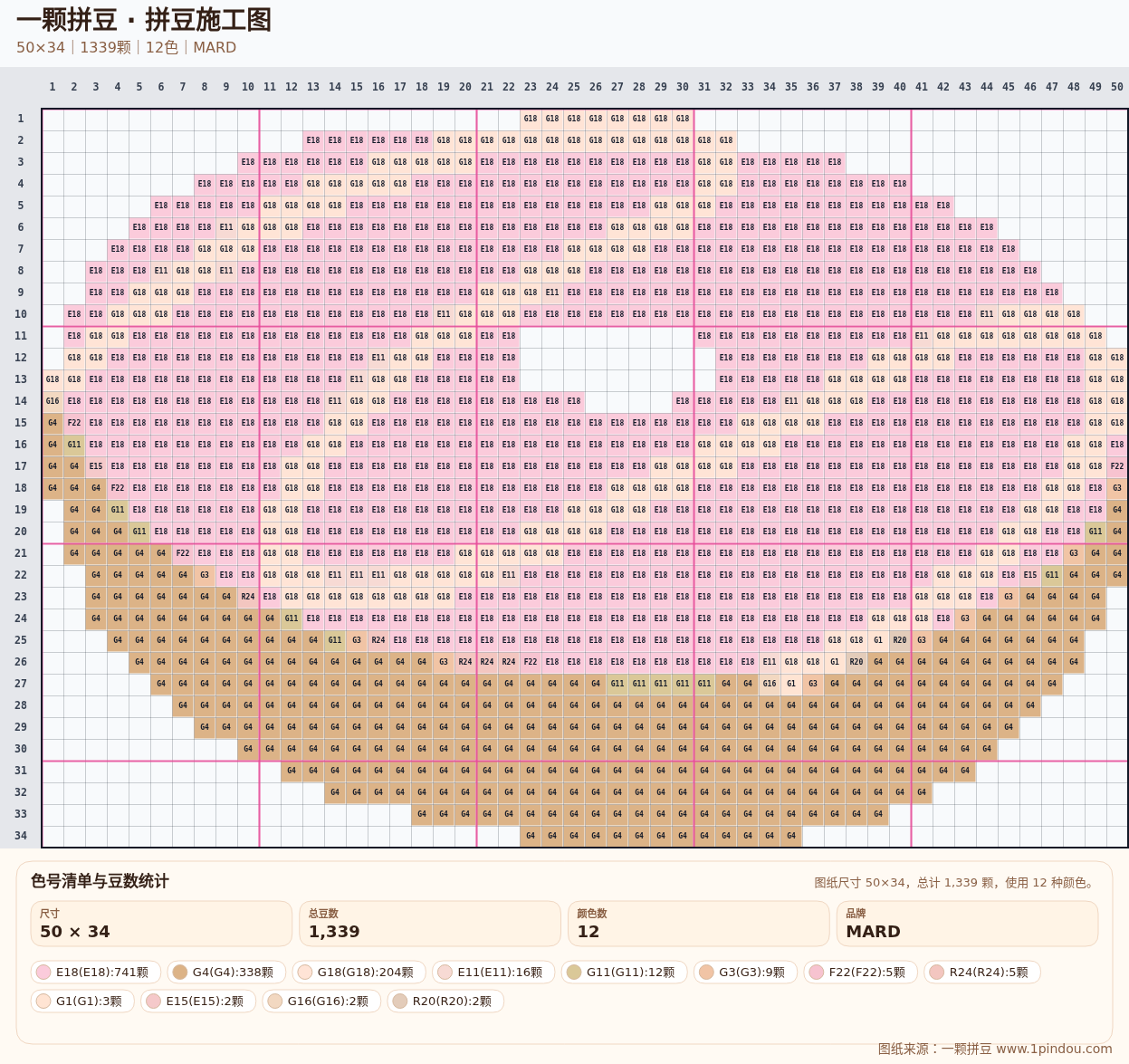 generated 999 20X20甜品蛋糕小动物拼豆图纸 第09组 20260618-090240拼豆图纸可自取第20张,简单又好看,可保存 generated 999 20X20甜品蛋糕小动物拼豆图纸 第09组 20260618-090240拼豆图纸可自取第20张,简单又好看,可保存