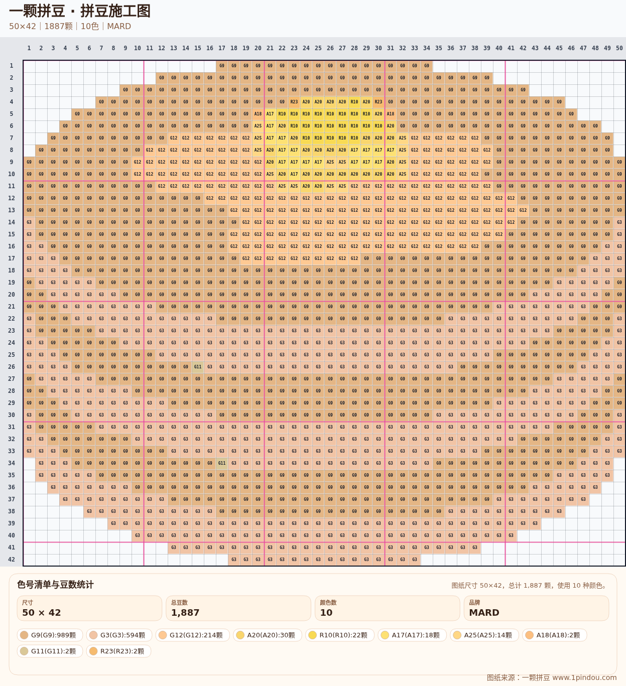 generated 999 20X20甜品蛋糕小动物拼豆图纸 第09组 20260618-090240拼豆图纸可自取第21张,简单又好看,可保存 generated 999 20X20甜品蛋糕小动物拼豆图纸 第09组 20260618-090240拼豆图纸可自取第21张,简单又好看,可保存