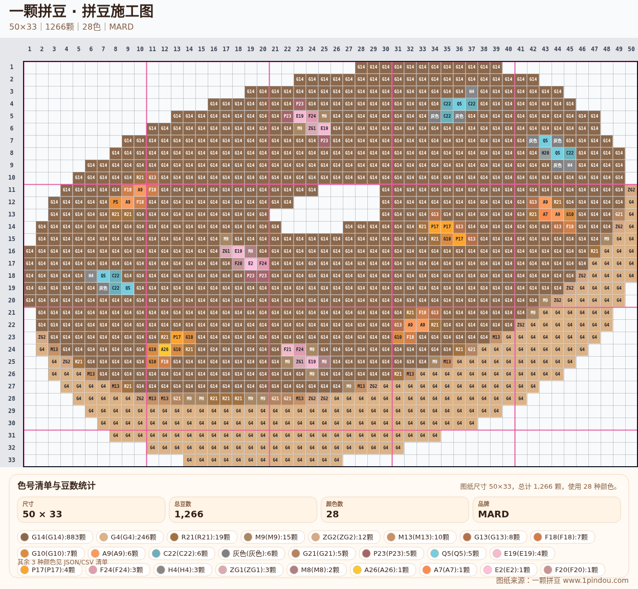 generated 999 20X20甜品蛋糕小动物拼豆图纸 第09组 20260618-090240拼豆图纸可自取第22张,简单又好看,可保存 generated 999 20X20甜品蛋糕小动物拼豆图纸 第09组 20260618-090240拼豆图纸可自取第22张,简单又好看,可保存