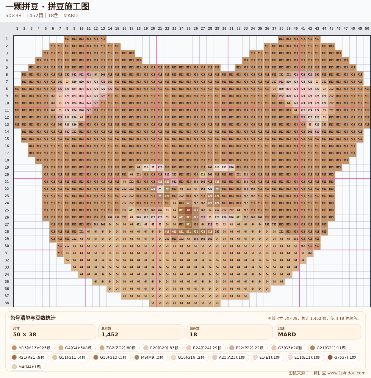 generated 999 20X20甜品蛋糕小动物拼豆图纸 第10组 20260618-090507拼豆图纸可自取第3张,简单又好看,可保存 generated 999 20X20甜品蛋糕小动物拼豆图纸 第10组 20260618-090507拼豆图纸可自取第3张,简单又好看,可保存