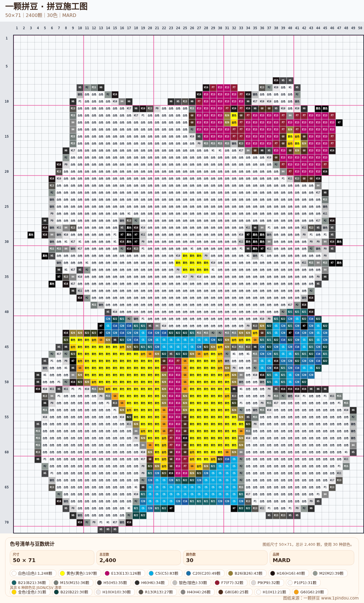 generated 999 Kitty凯蒂猫拼豆图纸 第01组 20260618-103114拼豆图纸可自取第5张,简单又好看,可保存 generated 999 Kitty凯蒂猫拼豆图纸 第01组 20260618-103114拼豆图纸可自取第5张,简单又好看,可保存
