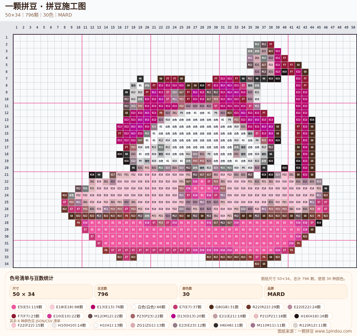generated 999 Kitty凯蒂猫拼豆图纸 第02组 20260618-103338拼豆图纸可自取第21张,简单又好看,可保存 generated 999 Kitty凯蒂猫拼豆图纸 第02组 20260618-103338拼豆图纸可自取第21张,简单又好看,可保存