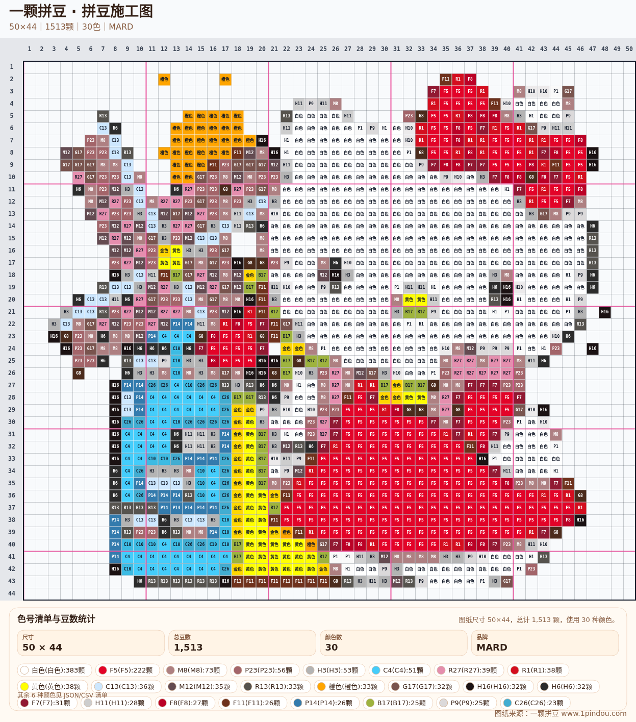 generated 999 Kitty凯蒂猫拼豆图纸 第02组 20260618-103338拼豆图纸可自取第25张,简单又好看,可保存 generated 999 Kitty凯蒂猫拼豆图纸 第02组 20260618-103338拼豆图纸可自取第25张,简单又好看,可保存