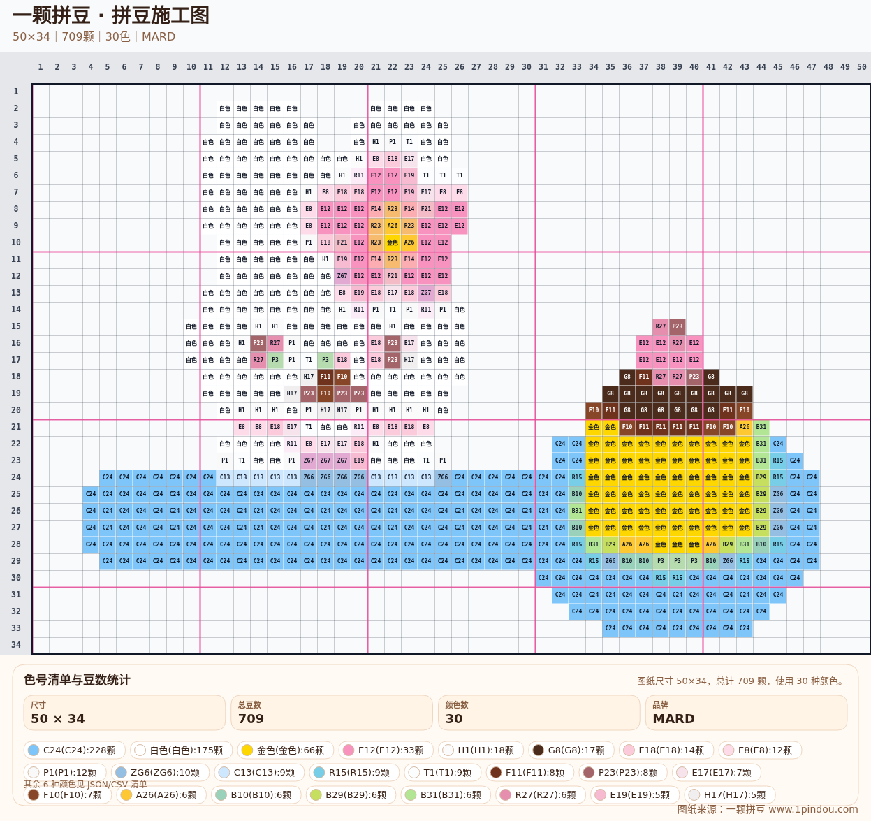 generated 999 Kitty凯蒂猫拼豆图纸 第03组 20260618-103559拼豆图纸可自取第6张,简单又好看,可保存 generated 999 Kitty凯蒂猫拼豆图纸 第03组 20260618-103559拼豆图纸可自取第6张,简单又好看,可保存
