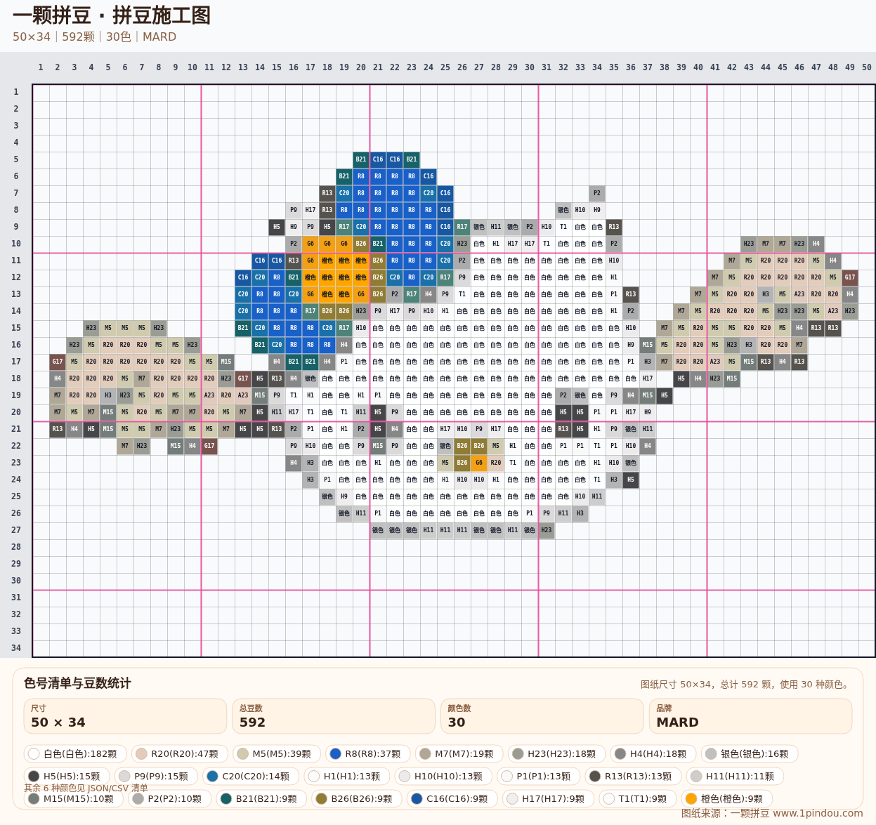 generated 999 Kitty凯蒂猫拼豆图纸 第03组 20260618-103559拼豆图纸可自取第9张,简单又好看,可保存 generated 999 Kitty凯蒂猫拼豆图纸 第03组 20260618-103559拼豆图纸可自取第9张,简单又好看,可保存