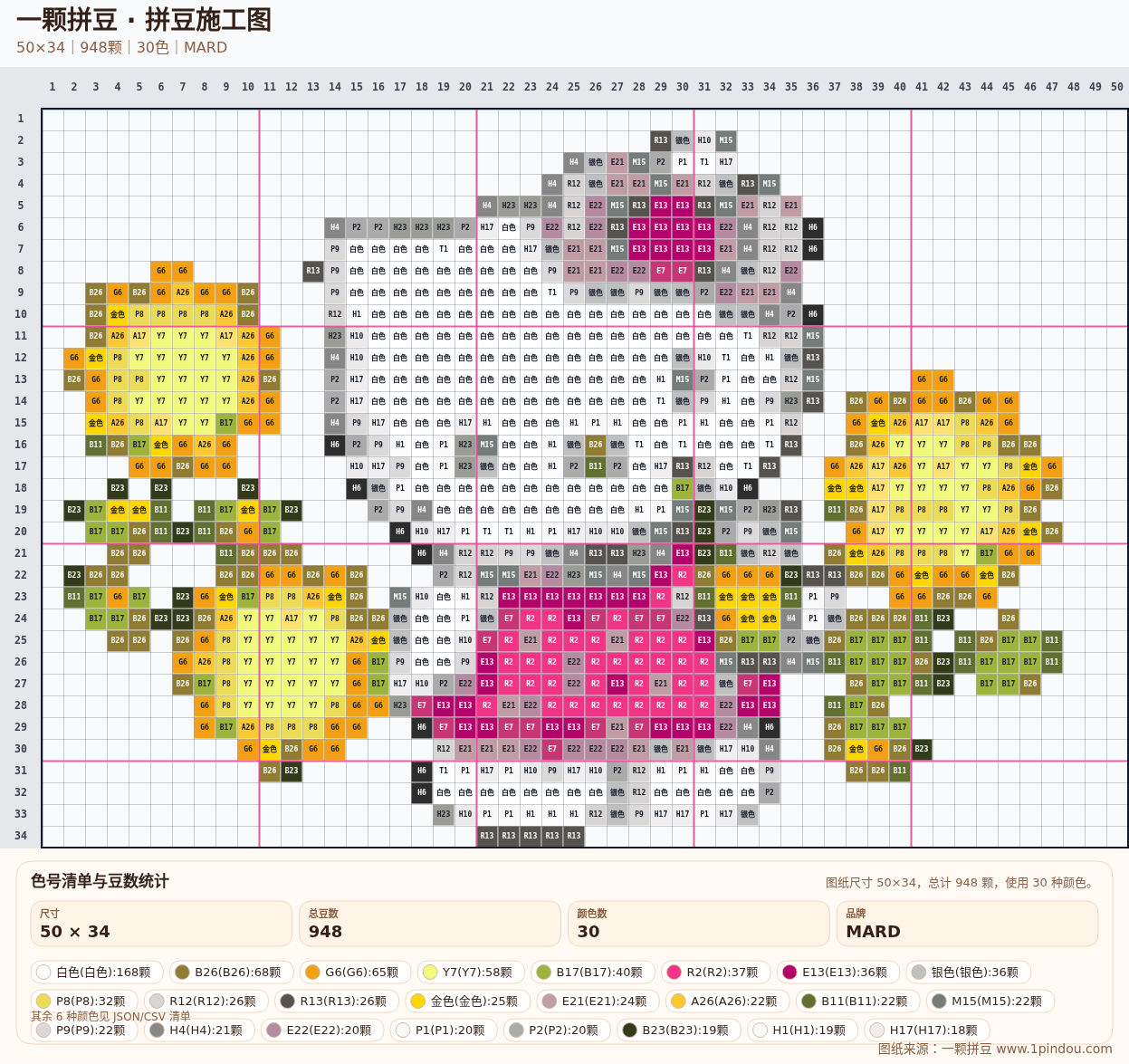 generated 999 Kitty凯蒂猫拼豆图纸 第03组 20260618-103559拼豆图纸可自取第11张,简单又好看,可保存 generated 999 Kitty凯蒂猫拼豆图纸 第03组 20260618-103559拼豆图纸可自取第11张,简单又好看,可保存