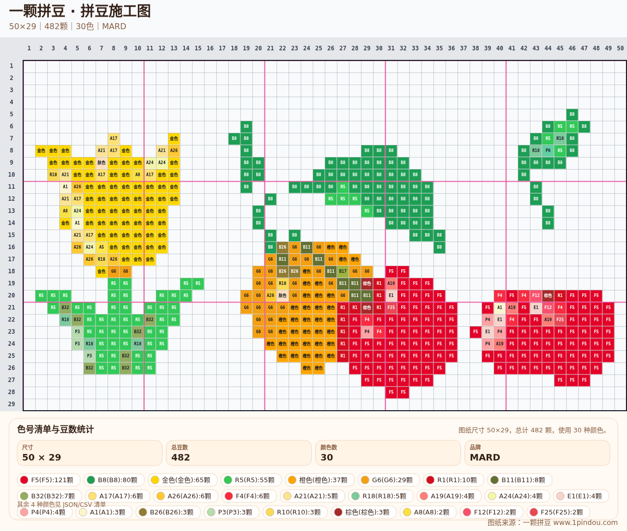 generated 999 Kitty凯蒂猫拼豆图纸 第04组 20260618-103825拼豆图纸可自取第29张,简单又好看,可保存 generated 999 Kitty凯蒂猫拼豆图纸 第04组 20260618-103825拼豆图纸可自取第29张,简单又好看,可保存