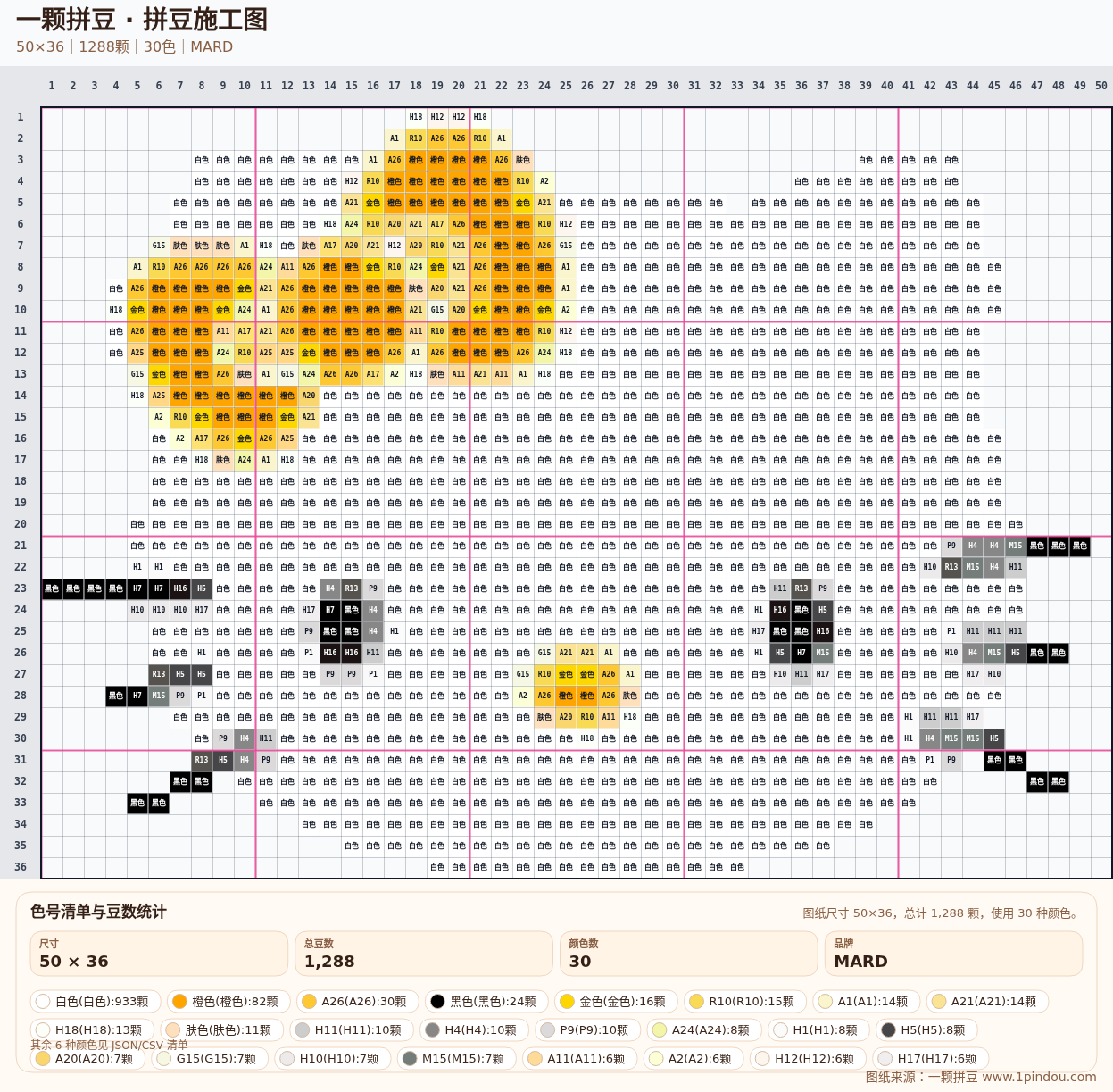generated 999 Kitty凯蒂猫拼豆图纸 第05组 20260618-104052拼豆图纸可自取第4张,简单又好看,可保存 generated 999 Kitty凯蒂猫拼豆图纸 第05组 20260618-104052拼豆图纸可自取第4张,简单又好看,可保存