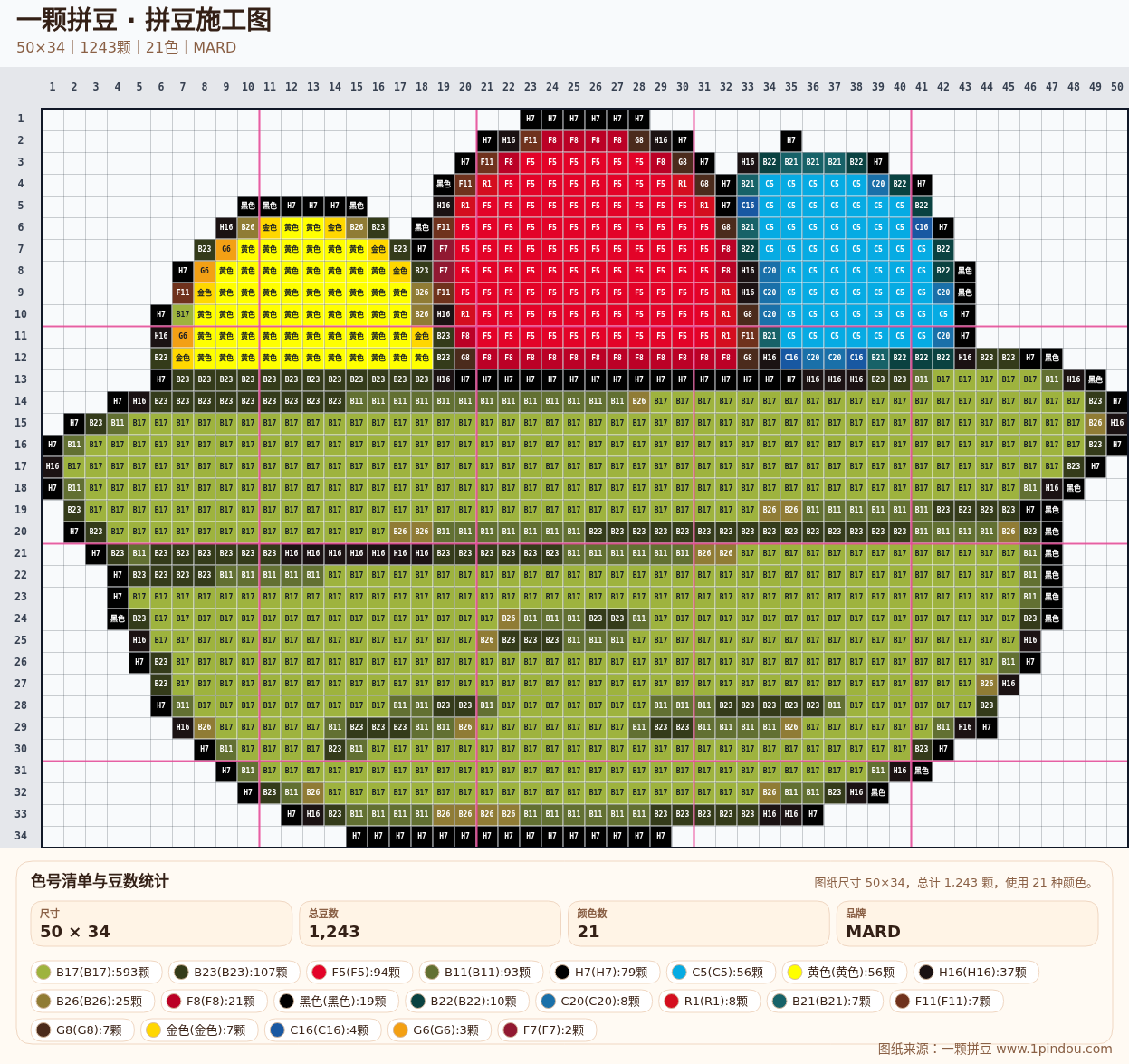 generated 999 Kitty凯蒂猫拼豆图纸 第05组 20260618-104052拼豆图纸可自取第9张,简单又好看,可保存 generated 999 Kitty凯蒂猫拼豆图纸 第05组 20260618-104052拼豆图纸可自取第9张,简单又好看,可保存