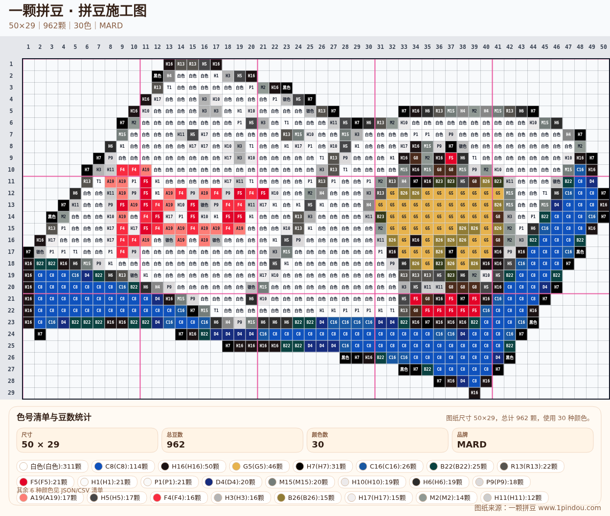 generated 999 Kitty凯蒂猫拼豆图纸 第05组 20260618-104052拼豆图纸可自取第12张,简单又好看,可保存 generated 999 Kitty凯蒂猫拼豆图纸 第05组 20260618-104052拼豆图纸可自取第12张,简单又好看,可保存