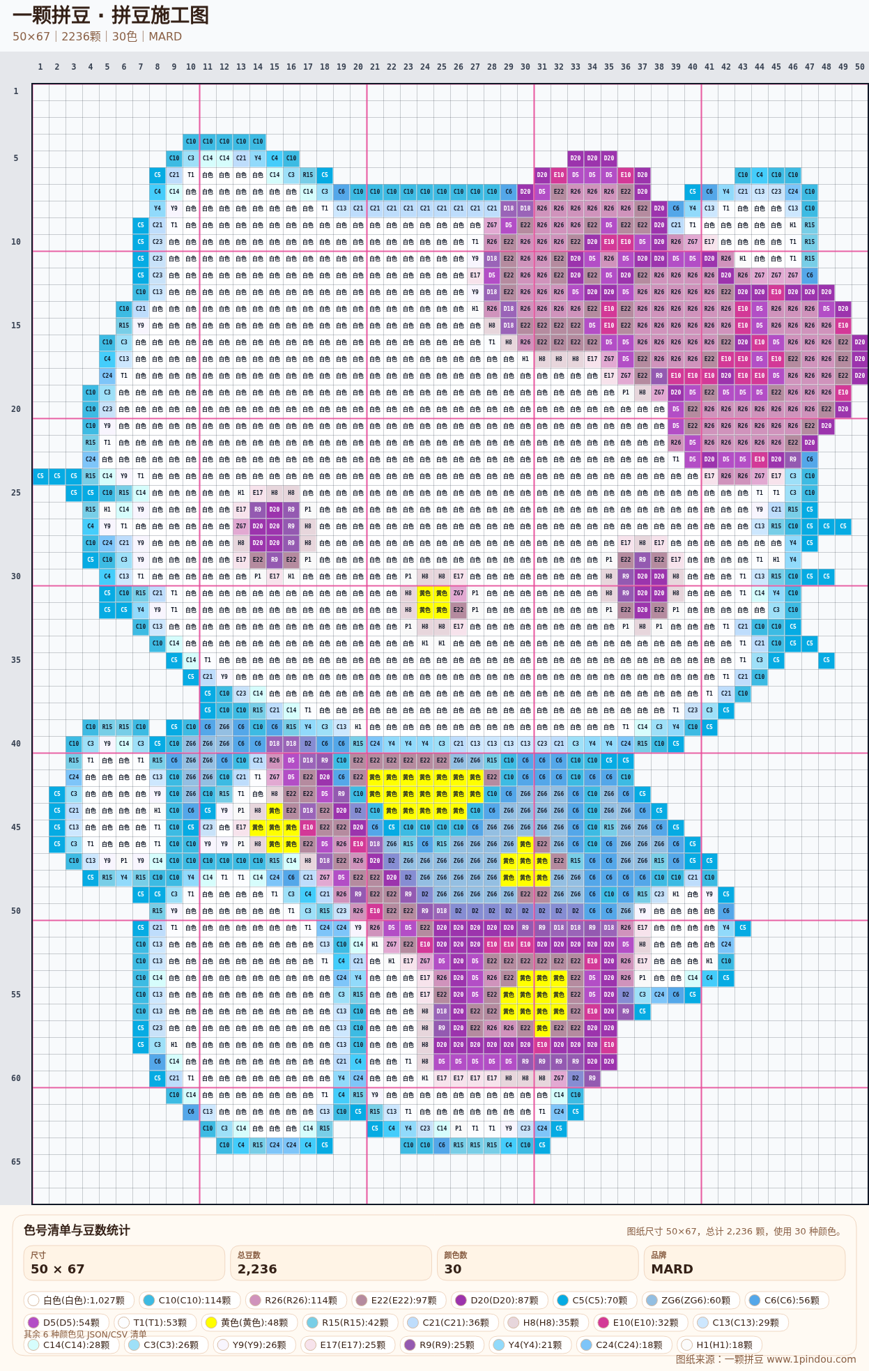 generated 999 Kitty凯蒂猫拼豆图纸 第06组 20260618-104311拼豆图纸可自取第16张,简单又好看,可保存 generated 999 Kitty凯蒂猫拼豆图纸 第06组 20260618-104311拼豆图纸可自取第16张,简单又好看,可保存