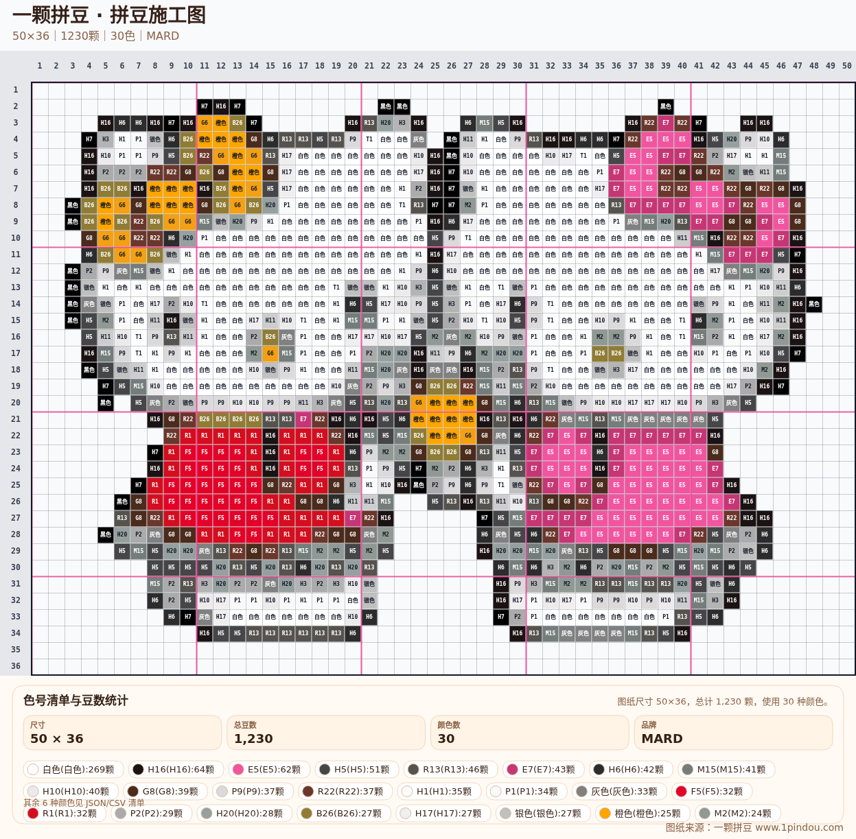 generated 999 Kitty凯蒂猫拼豆图纸 第06组 20260618-104311拼豆图纸可自取第18张,简单又好看,可保存 generated 999 Kitty凯蒂猫拼豆图纸 第06组 20260618-104311拼豆图纸可自取第18张,简单又好看,可保存