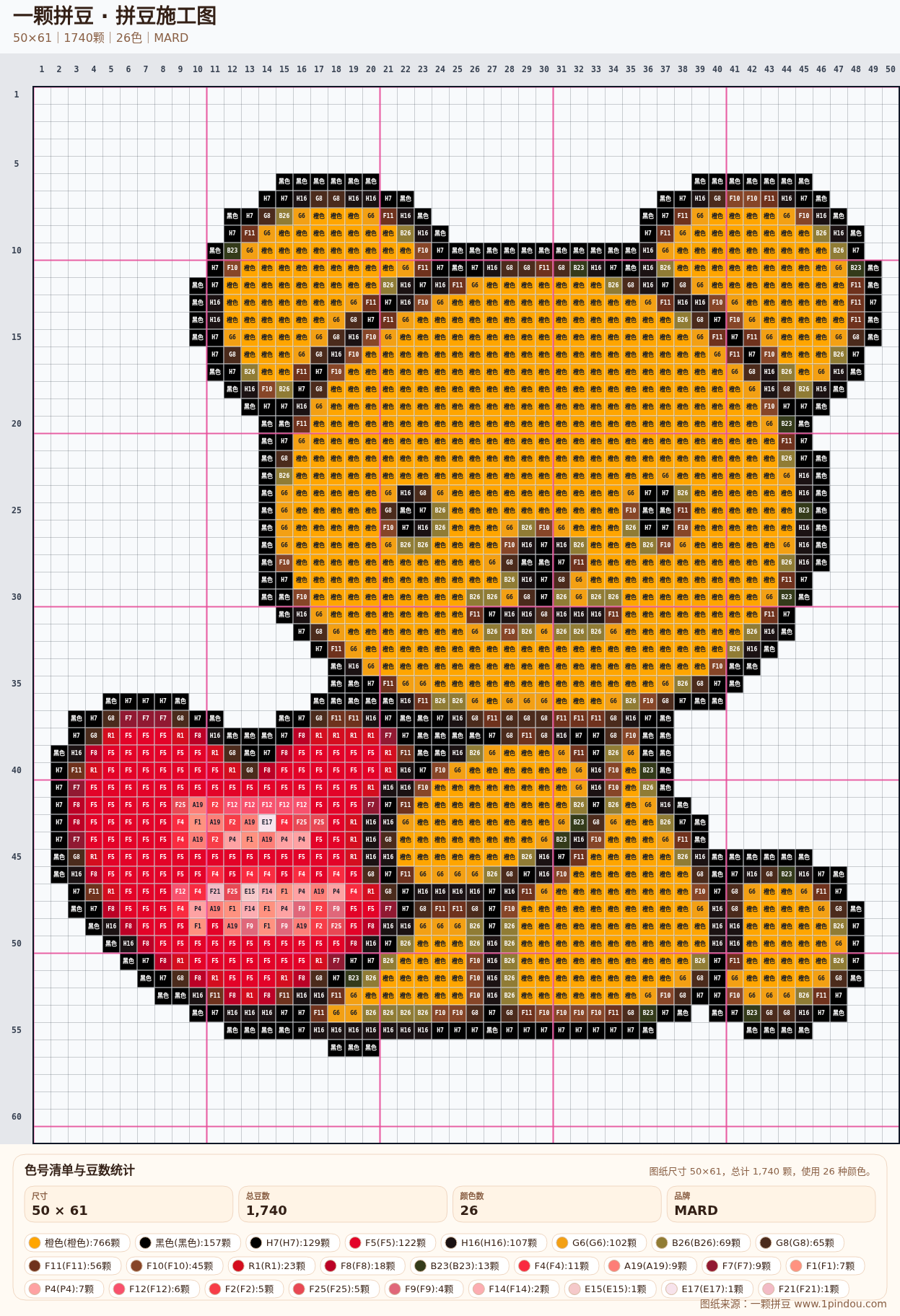 generated 999 Kitty凯蒂猫拼豆图纸 第06组 20260618-104311拼豆图纸可自取第19张,简单又好看,可保存 generated 999 Kitty凯蒂猫拼豆图纸 第06组 20260618-104311拼豆图纸可自取第19张,简单又好看,可保存