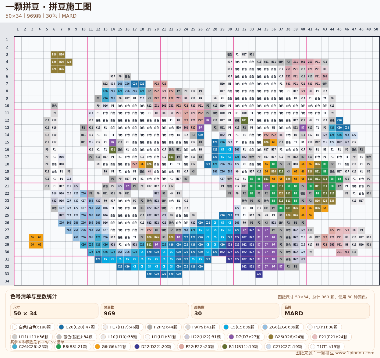 generated 999 Kitty凯蒂猫拼豆图纸 第07组 20260618-104535拼豆图纸可自取第8张,简单又好看,可保存 generated 999 Kitty凯蒂猫拼豆图纸 第07组 20260618-104535拼豆图纸可自取第8张,简单又好看,可保存