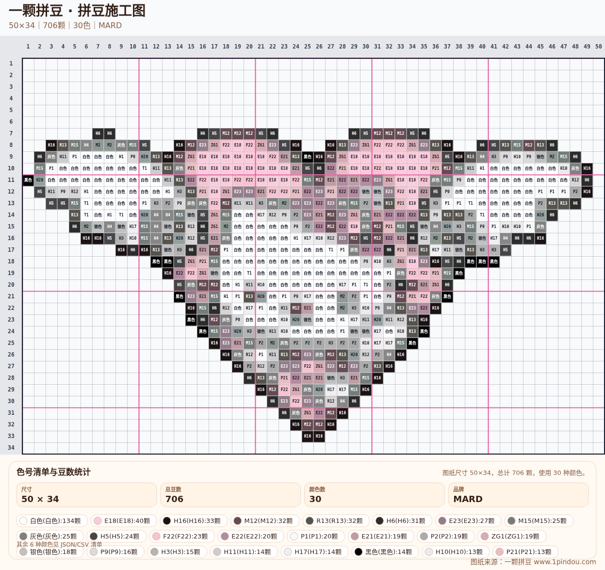 generated 999 Kitty凯蒂猫拼豆图纸 第07组 20260618-104535拼豆图纸可自取第14张,简单又好看,可保存 generated 999 Kitty凯蒂猫拼豆图纸 第07组 20260618-104535拼豆图纸可自取第14张,简单又好看,可保存