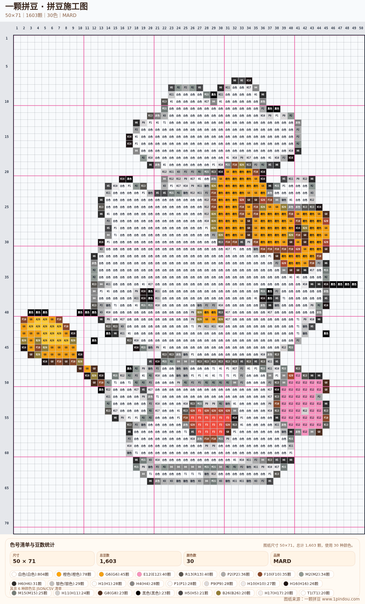 generated 999 Kitty凯蒂猫拼豆图纸 第07组 20260618-104535拼豆图纸可自取第17张,简单又好看,可保存 generated 999 Kitty凯蒂猫拼豆图纸 第07组 20260618-104535拼豆图纸可自取第17张,简单又好看,可保存