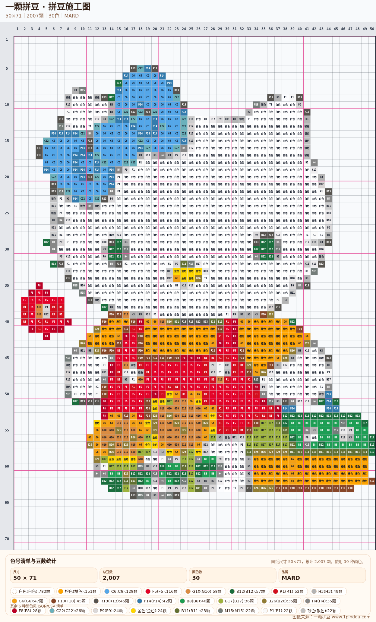 generated 999 Kitty凯蒂猫拼豆图纸 第07组 20260618-104535拼豆图纸可自取第18张,简单又好看,可保存 generated 999 Kitty凯蒂猫拼豆图纸 第07组 20260618-104535拼豆图纸可自取第18张,简单又好看,可保存