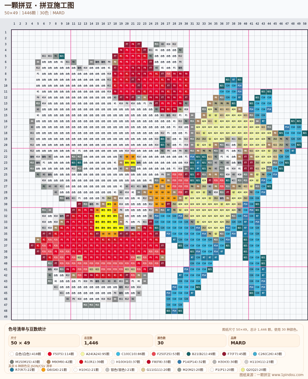 generated 999 Kitty凯蒂猫拼豆图纸 第07组 20260618-104535拼豆图纸可自取第26张,简单又好看,可保存 generated 999 Kitty凯蒂猫拼豆图纸 第07组 20260618-104535拼豆图纸可自取第26张,简单又好看,可保存