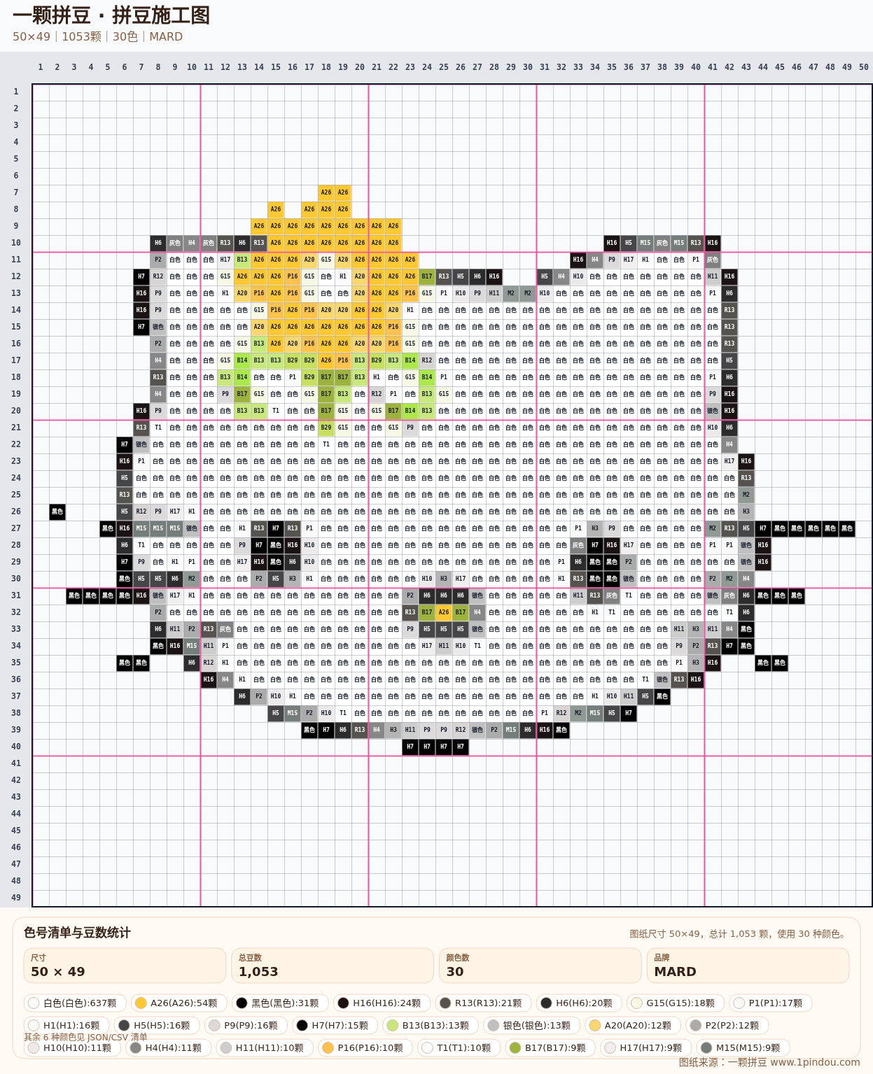 generated 999 Kitty凯蒂猫拼豆图纸 第07组 20260618-104535拼豆图纸可自取第30张,简单又好看,可保存 generated 999 Kitty凯蒂猫拼豆图纸 第07组 20260618-104535拼豆图纸可自取第30张,简单又好看,可保存
