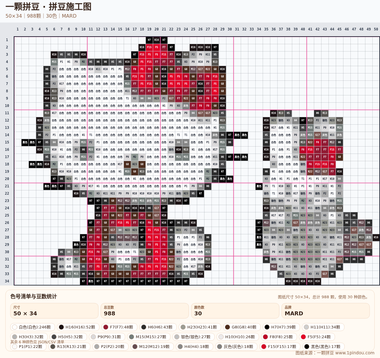 generated 999 Kitty凯蒂猫拼豆图纸 第08组 20260618-104801拼豆图纸可自取第6张,简单又好看,可保存 generated 999 Kitty凯蒂猫拼豆图纸 第08组 20260618-104801拼豆图纸可自取第6张,简单又好看,可保存