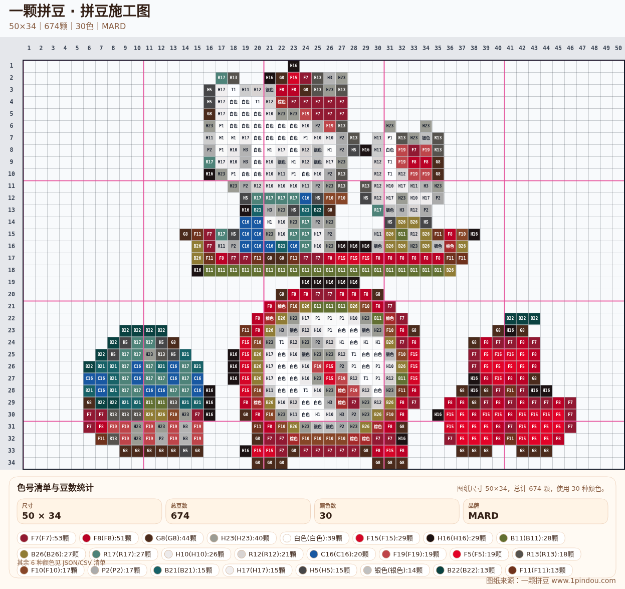 generated 999 Kitty凯蒂猫拼豆图纸 第08组 20260618-104801拼豆图纸可自取第7张,简单又好看,可保存 generated 999 Kitty凯蒂猫拼豆图纸 第08组 20260618-104801拼豆图纸可自取第7张,简单又好看,可保存