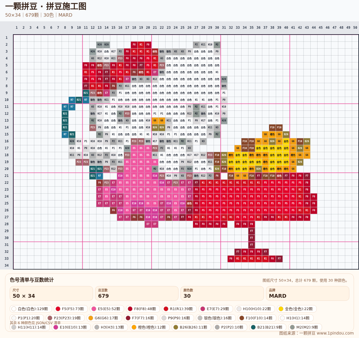 generated 999 Kitty凯蒂猫拼豆图纸 第08组 20260618-104801拼豆图纸可自取第9张,简单又好看,可保存 generated 999 Kitty凯蒂猫拼豆图纸 第08组 20260618-104801拼豆图纸可自取第9张,简单又好看,可保存