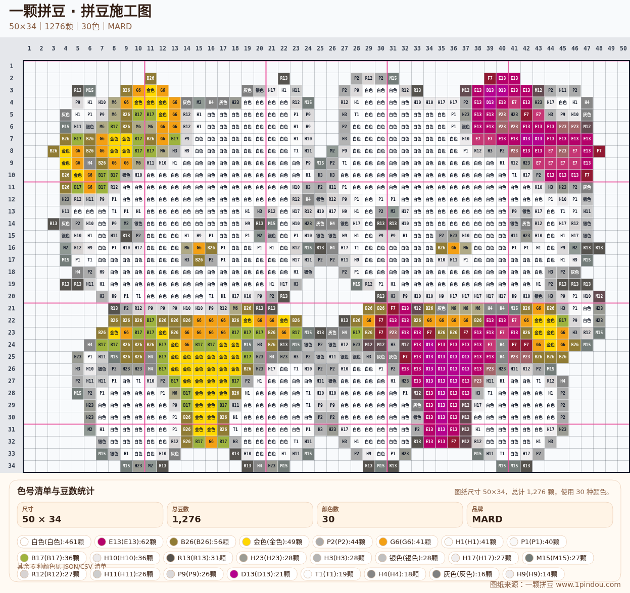 generated 999 Kitty凯蒂猫拼豆图纸 第08组 20260618-104801拼豆图纸可自取第10张,简单又好看,可保存 generated 999 Kitty凯蒂猫拼豆图纸 第08组 20260618-104801拼豆图纸可自取第10张,简单又好看,可保存