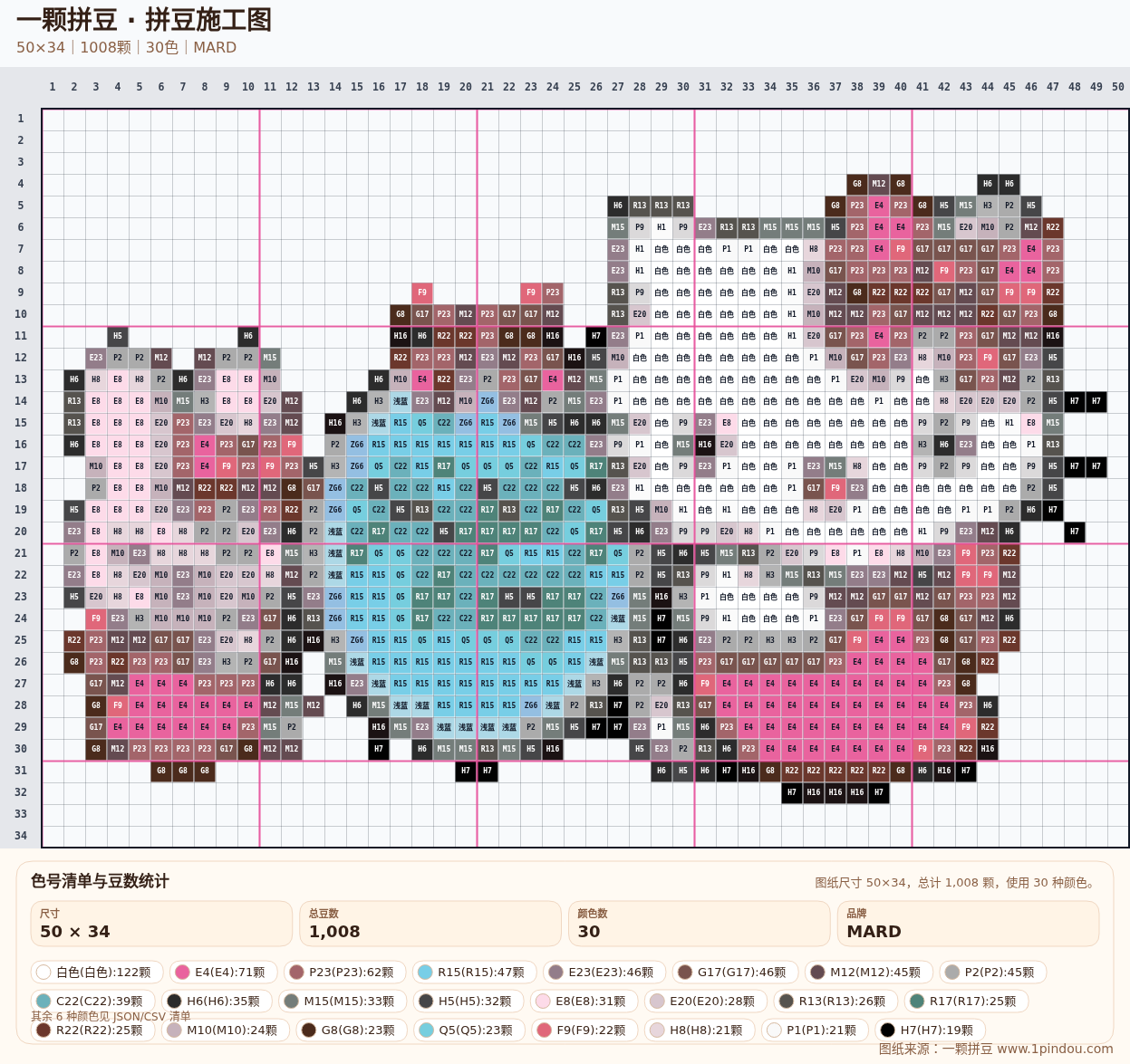 generated 999 Kitty凯蒂猫拼豆图纸 第08组 20260618-104801拼豆图纸可自取第11张,简单又好看,可保存 generated 999 Kitty凯蒂猫拼豆图纸 第08组 20260618-104801拼豆图纸可自取第11张,简单又好看,可保存