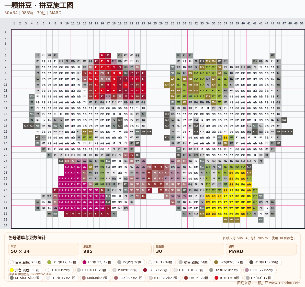 generated 999 Kitty凯蒂猫拼豆图纸 第08组 20260618-104801拼豆图纸可自取第12张,简单又好看,可保存 generated 999 Kitty凯蒂猫拼豆图纸 第08组 20260618-104801拼豆图纸可自取第12张,简单又好看,可保存