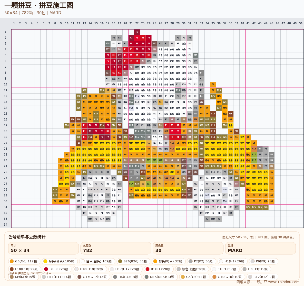 generated 999 Kitty凯蒂猫拼豆图纸 第08组 20260618-104801拼豆图纸可自取第13张,简单又好看,可保存 generated 999 Kitty凯蒂猫拼豆图纸 第08组 20260618-104801拼豆图纸可自取第13张,简单又好看,可保存