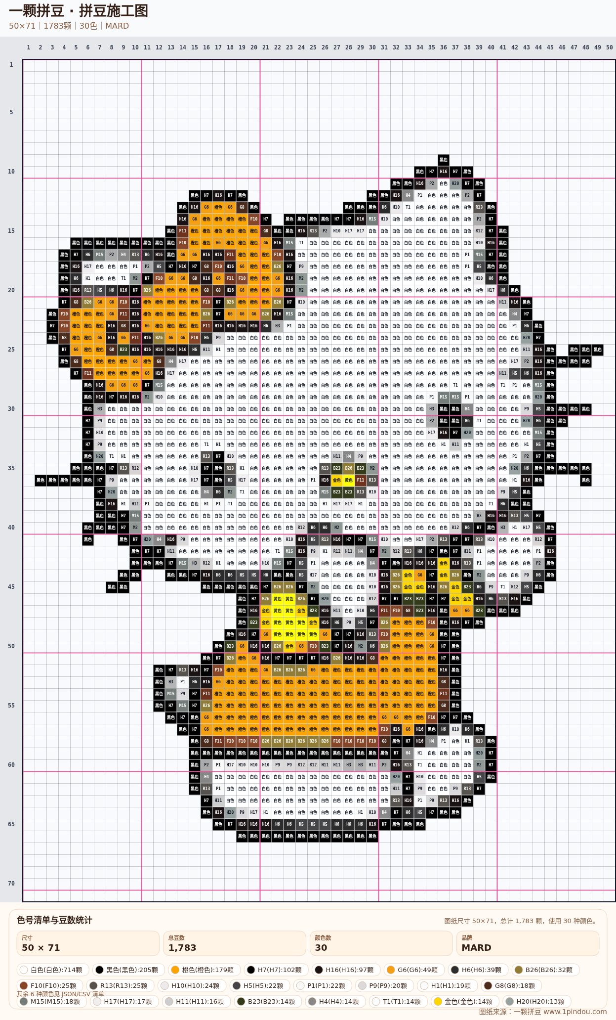 generated 999 Kitty凯蒂猫拼豆图纸 第08组 20260618-104801拼豆图纸可自取第17张,简单又好看,可保存 generated 999 Kitty凯蒂猫拼豆图纸 第08组 20260618-104801拼豆图纸可自取第17张,简单又好看,可保存